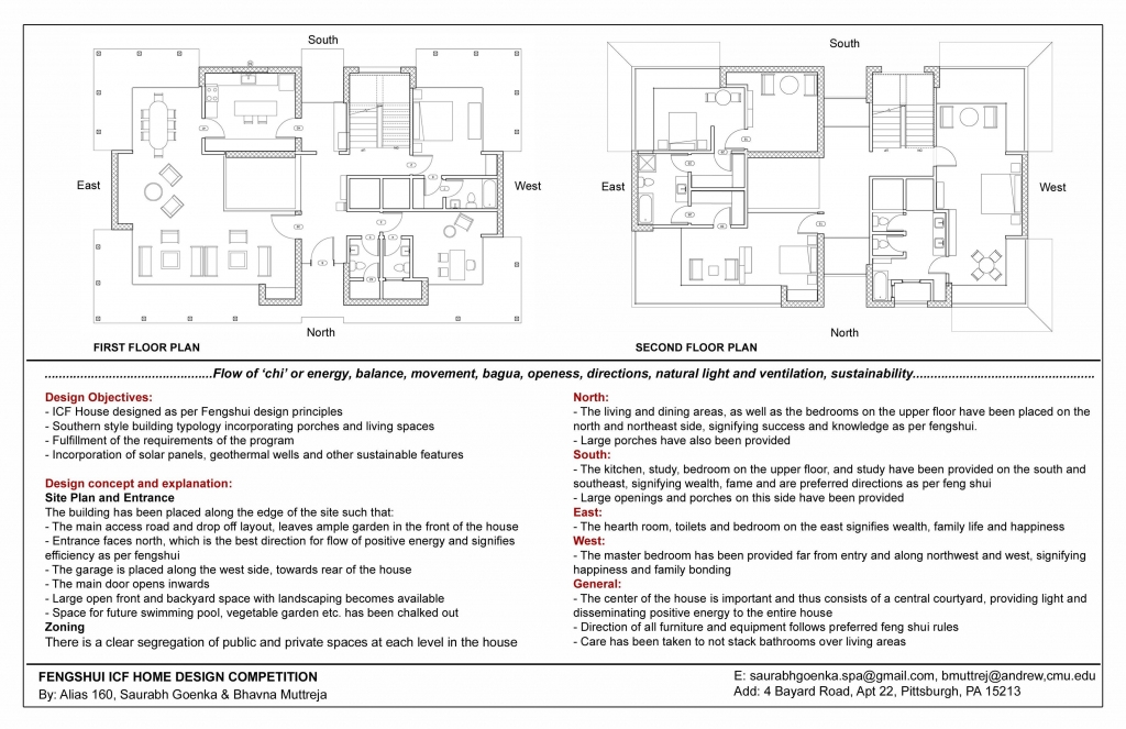 Floor Plan Printable Bagua Map