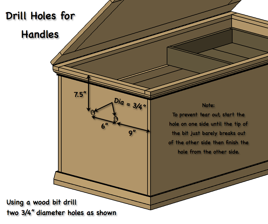 Free And Easy Hope Chest Plans Rogue Engineer