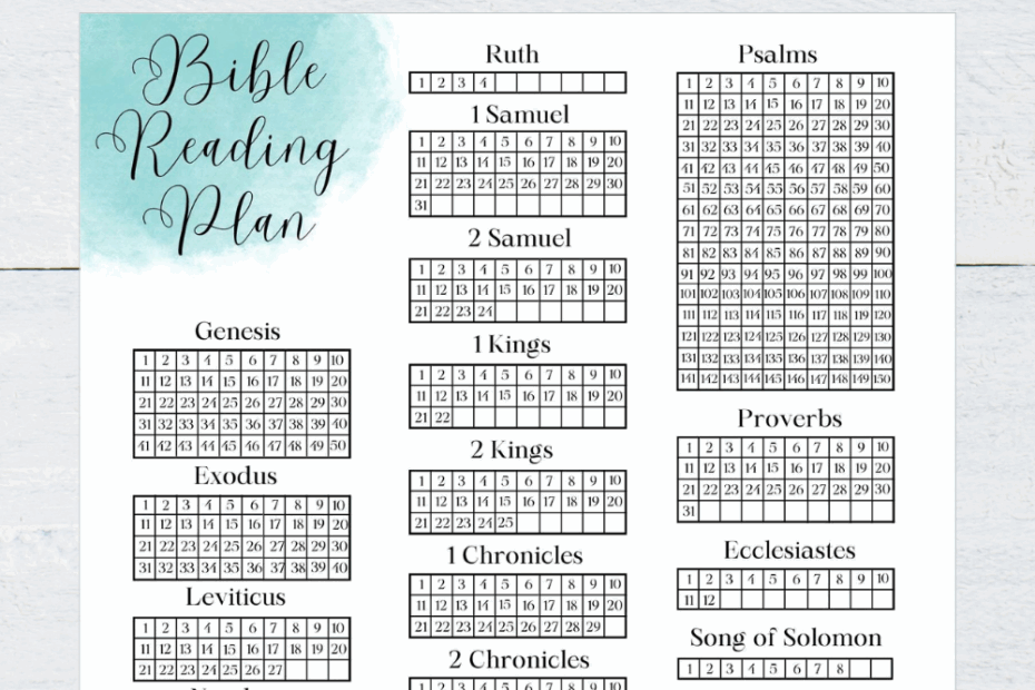 Free Bible Reading Checklist Track Your Progress Easily