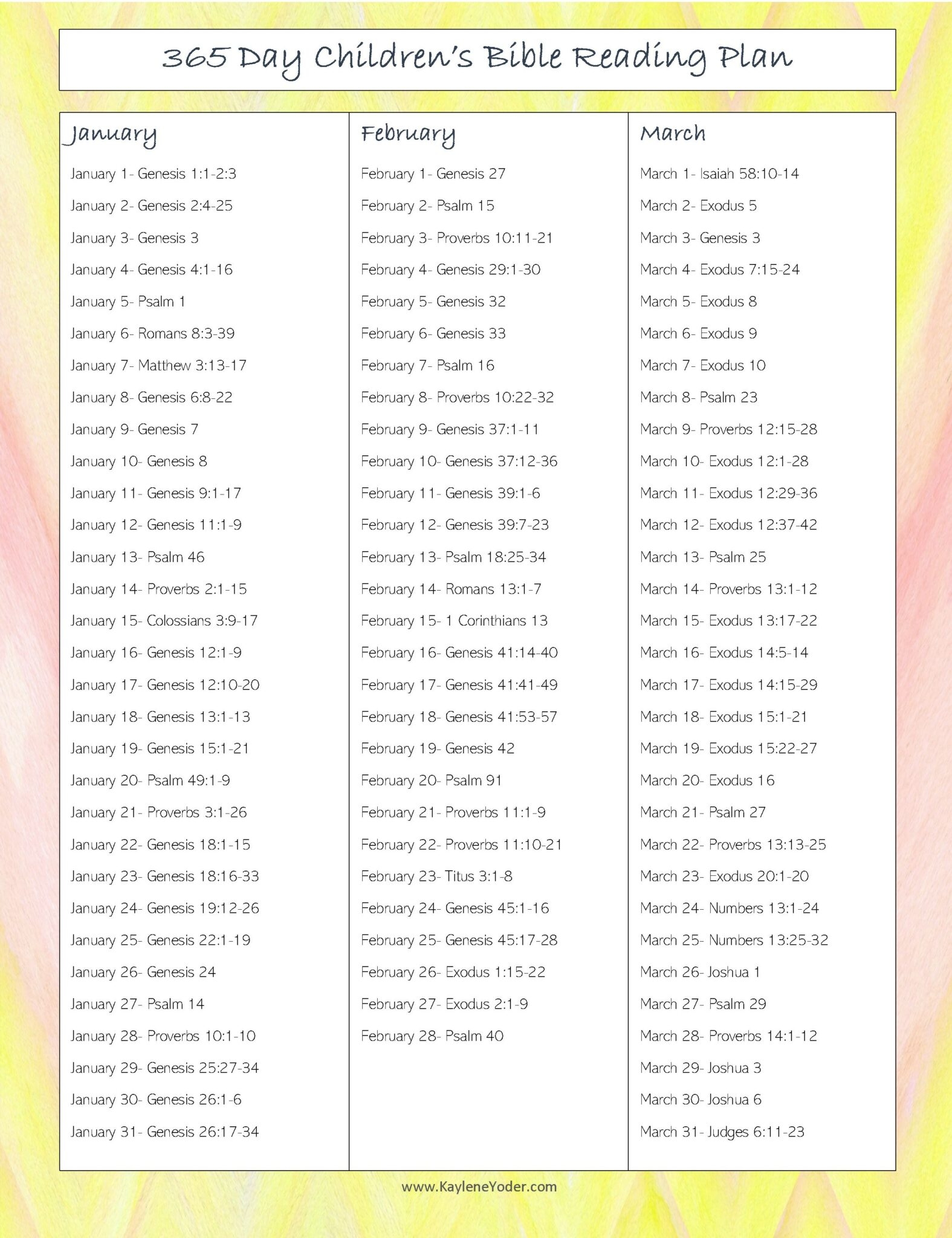 Free Bible Reading Plans Printable