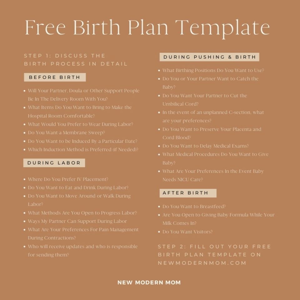 Free Birth Plan Template Planning Your Birth Experience Worksheets 
