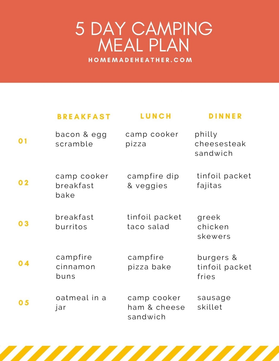 Free Camping Meal Plan Printables Homemade Heather