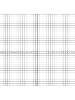 FREE Cartesian Coordinate Plane Graph Paper Templates Personal Use Only 