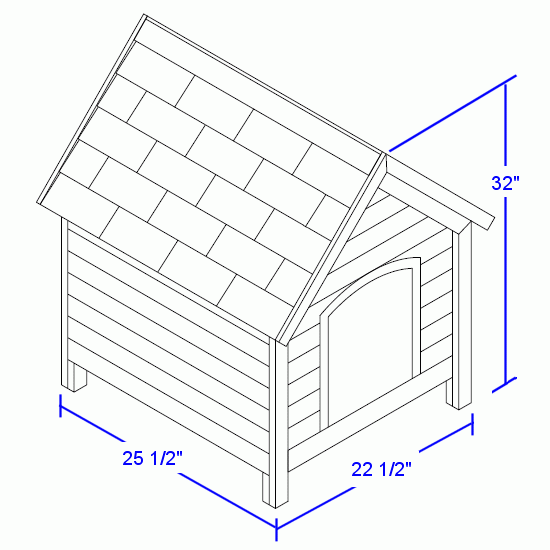 Free Dog House Plans