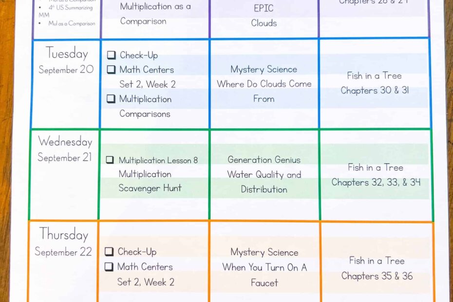 Free Free Printable Lesson Plan Templates Elementary Teachers Download