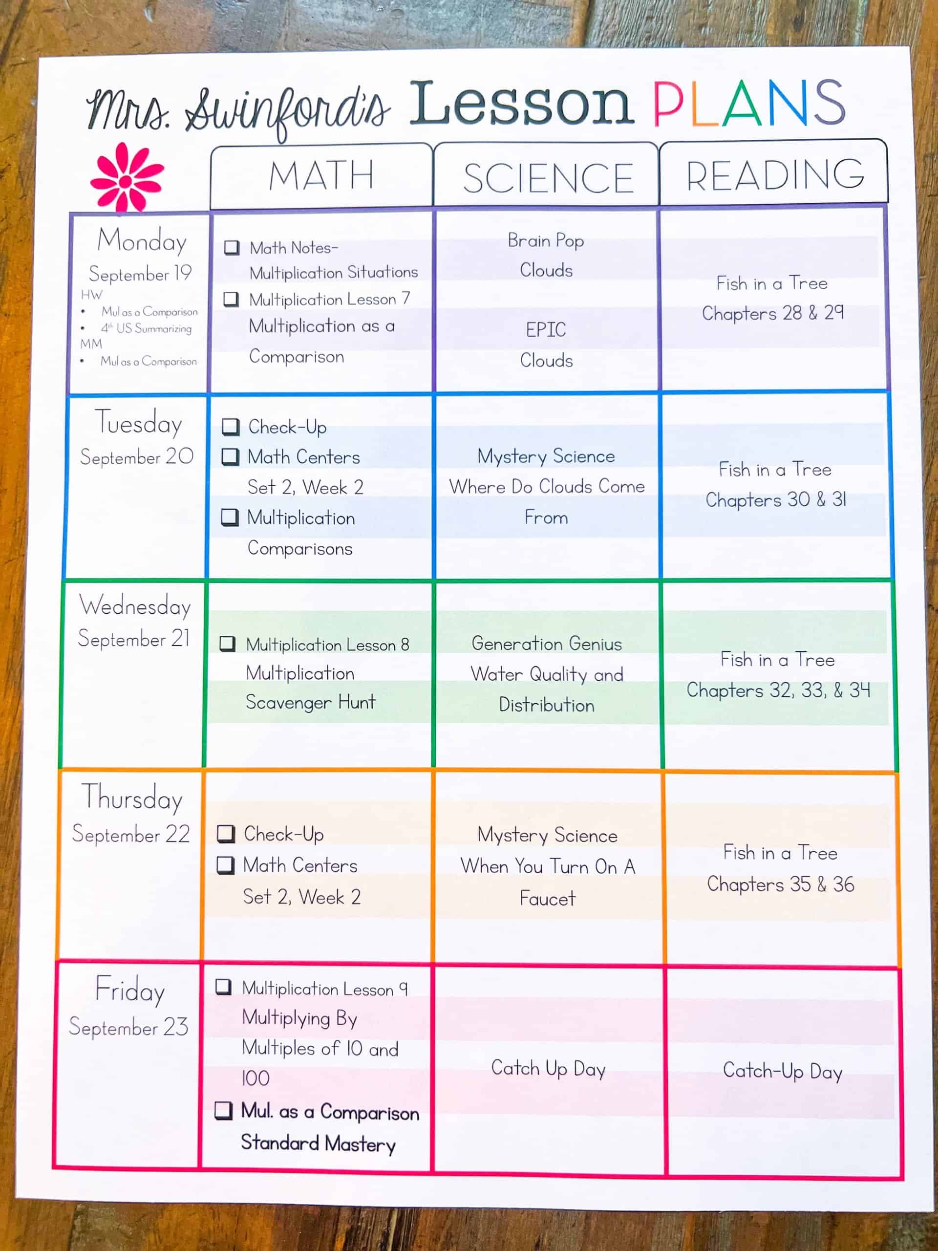 Free Free Printable Lesson Plan Templates Elementary Teachers Download 