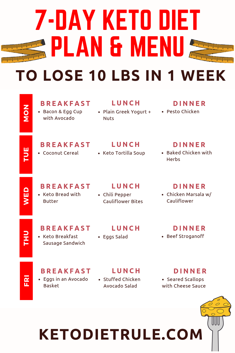 Free Keto Diet Plan For Beginners Printable