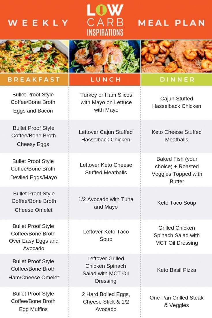 Free Prediabetes Diet Plan Printable Printable Diet Plan