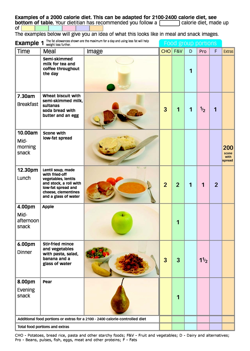 Free Printable 2000 Calorie Meal Plan Ataglance Printable Calendar