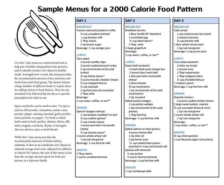 Free Printable 2000 Calorie Meal Plan Ataglance Printable Calendar