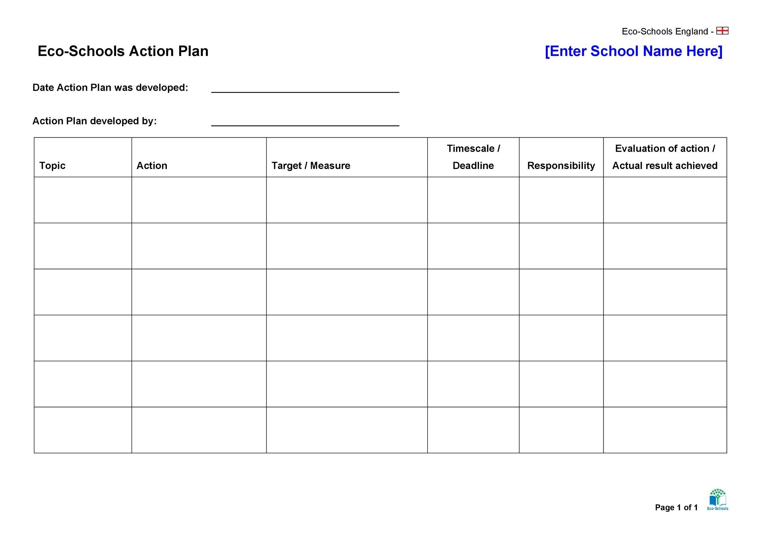 Free Printable Action Plan Template