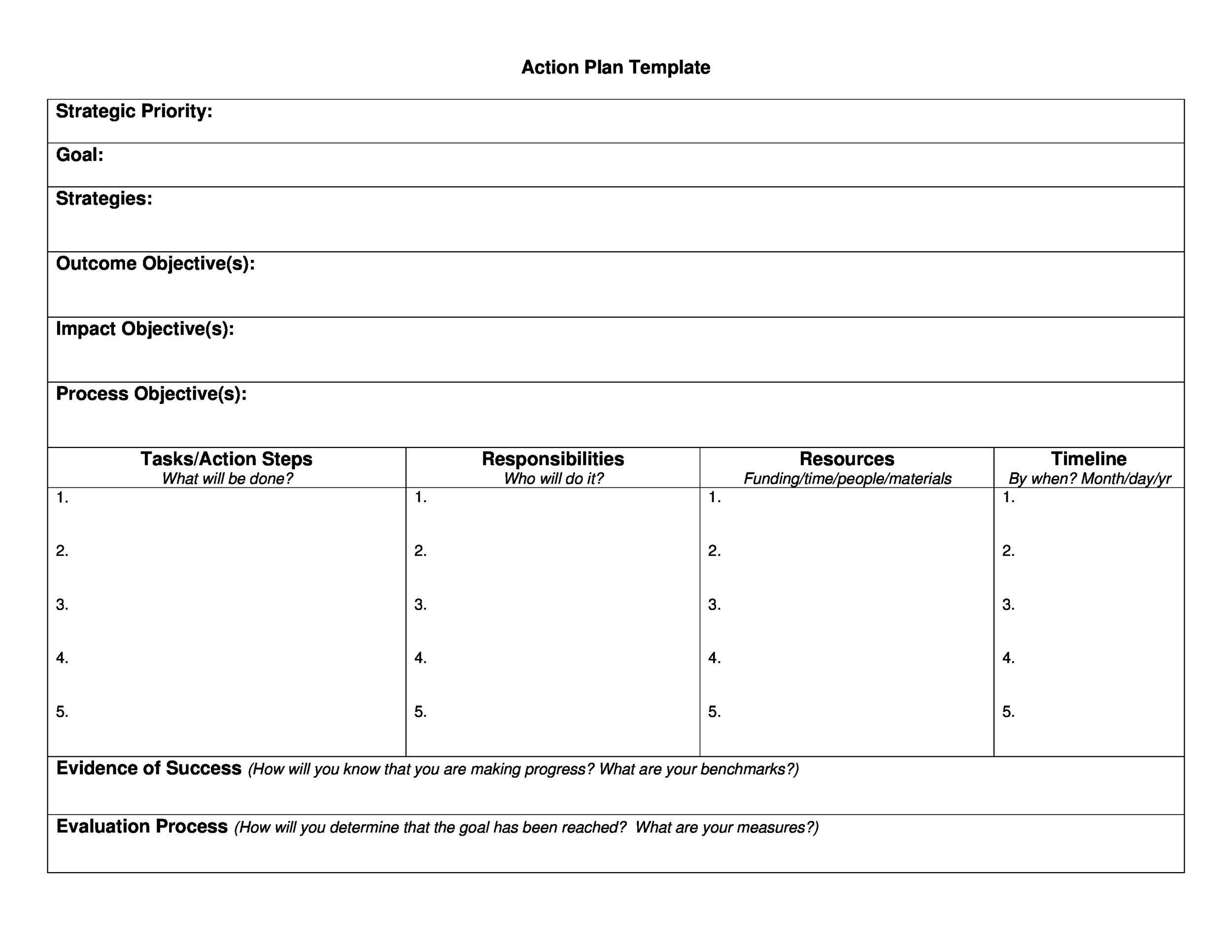Free Printable Action Plan Template Free Printable Action Plan Template