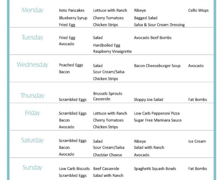 Free Printable Atkins Diet Plan Free Printable PrintableDietPlan