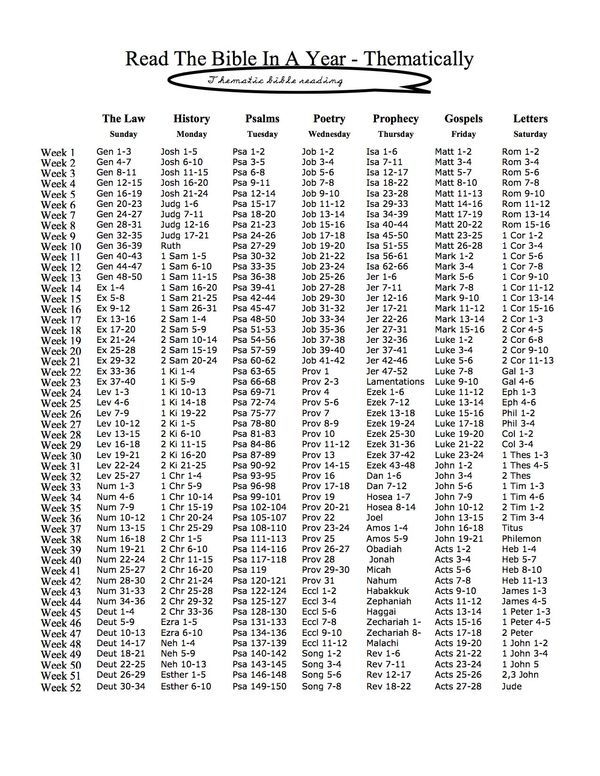 Free Printable Bible Reading Plan For Beginners Web These Printable 