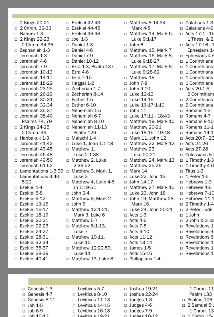 Free Printable Bible Reading Plan Pdf