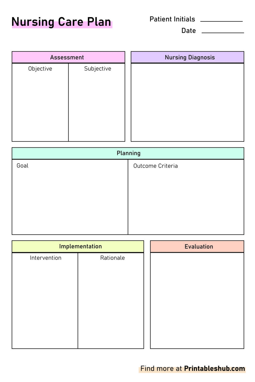 Free Printable Blank Nursing Care Plan Template Organize Patient Care 