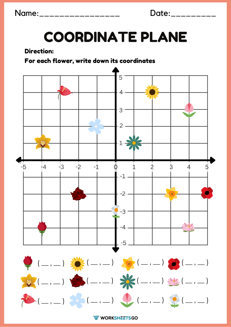 Free Printable Cartesian Plane Worksheets Vrogue co