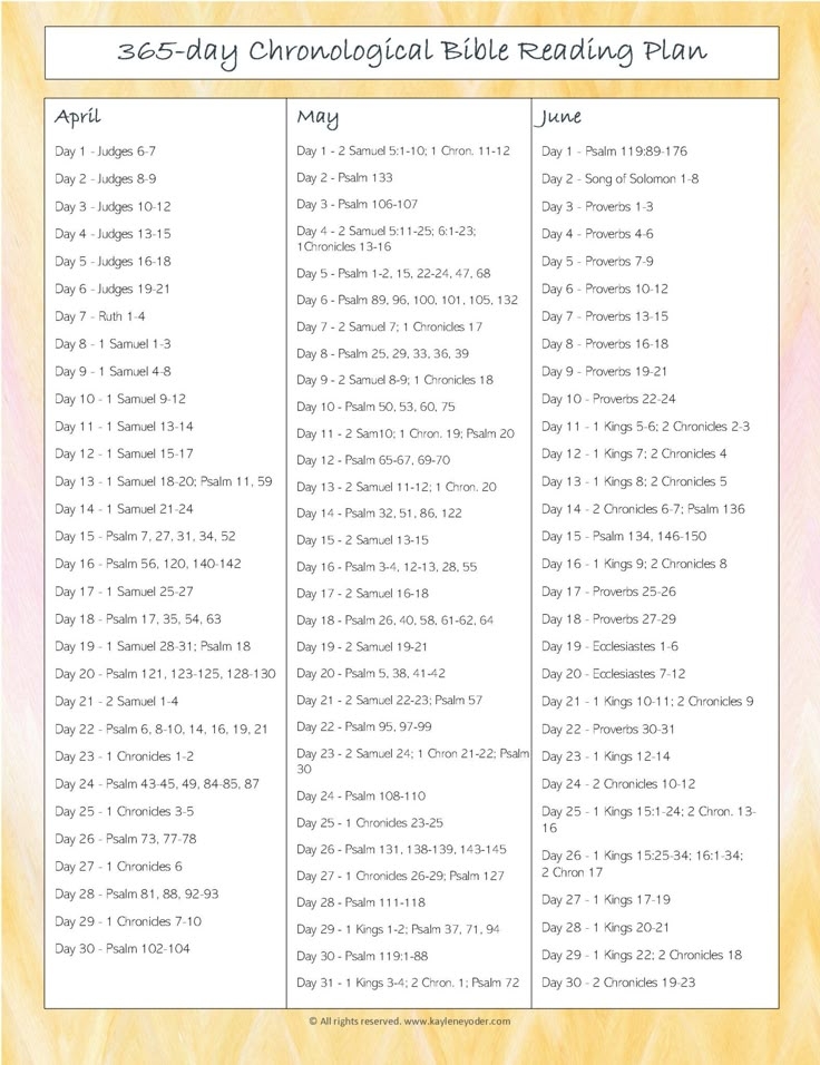 Free Printable Chronological Bible Reading Plan Dev onallcylinders