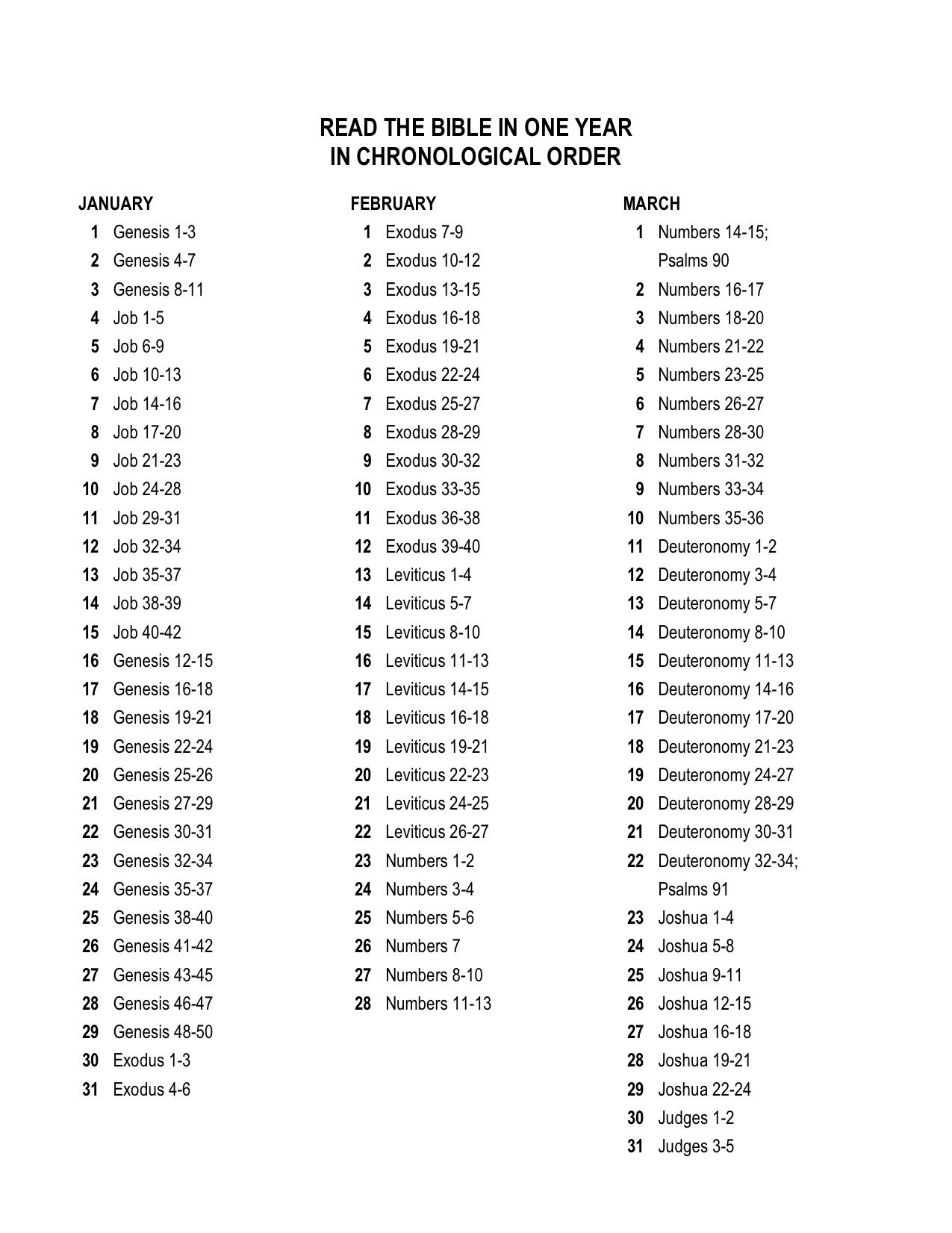 Free Printable Chronological Bible Reading Plan Find More Reading Plans 