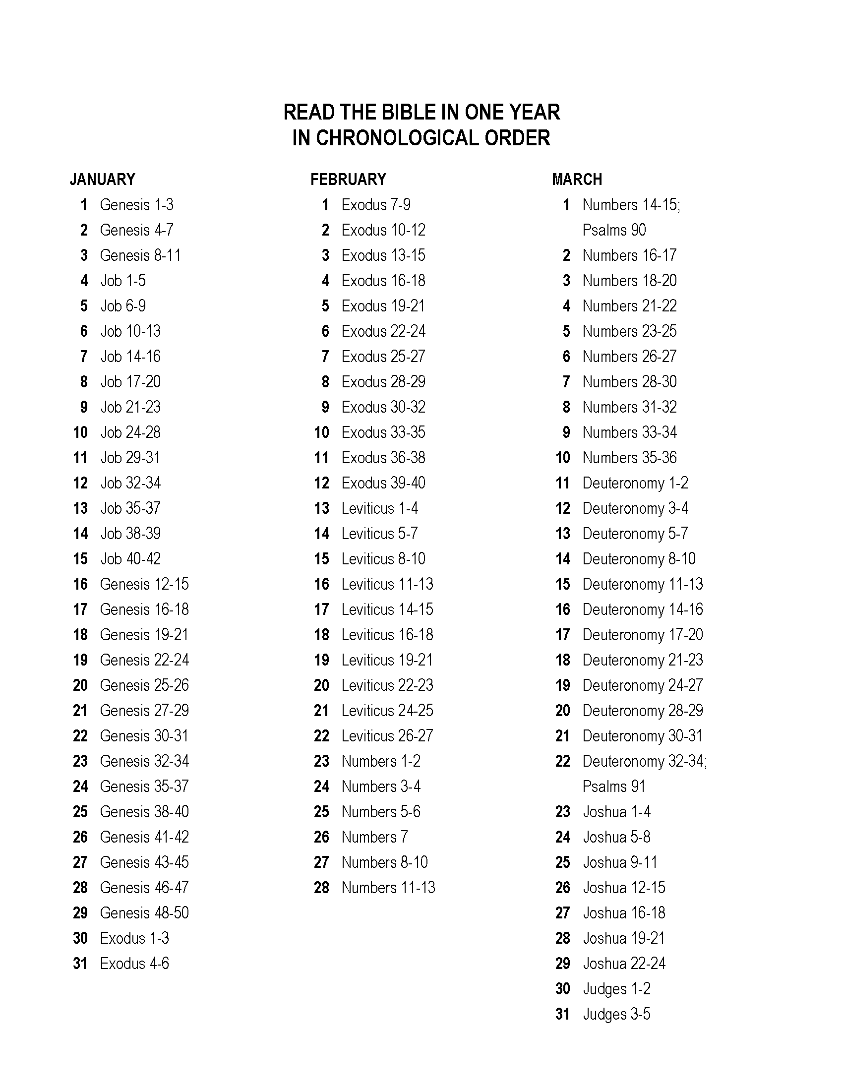 Free Printable Chronological Bible Reading Plan