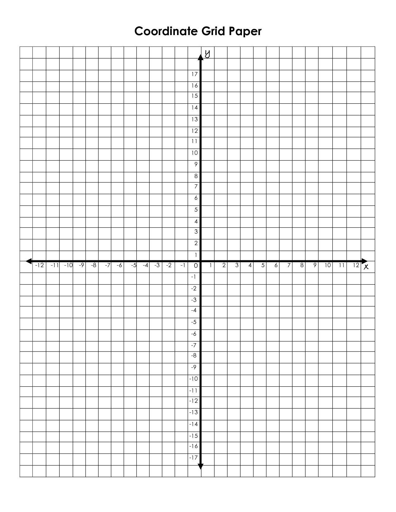 Free Printable Coordinate Plane Pictures Free Printable A To Z 