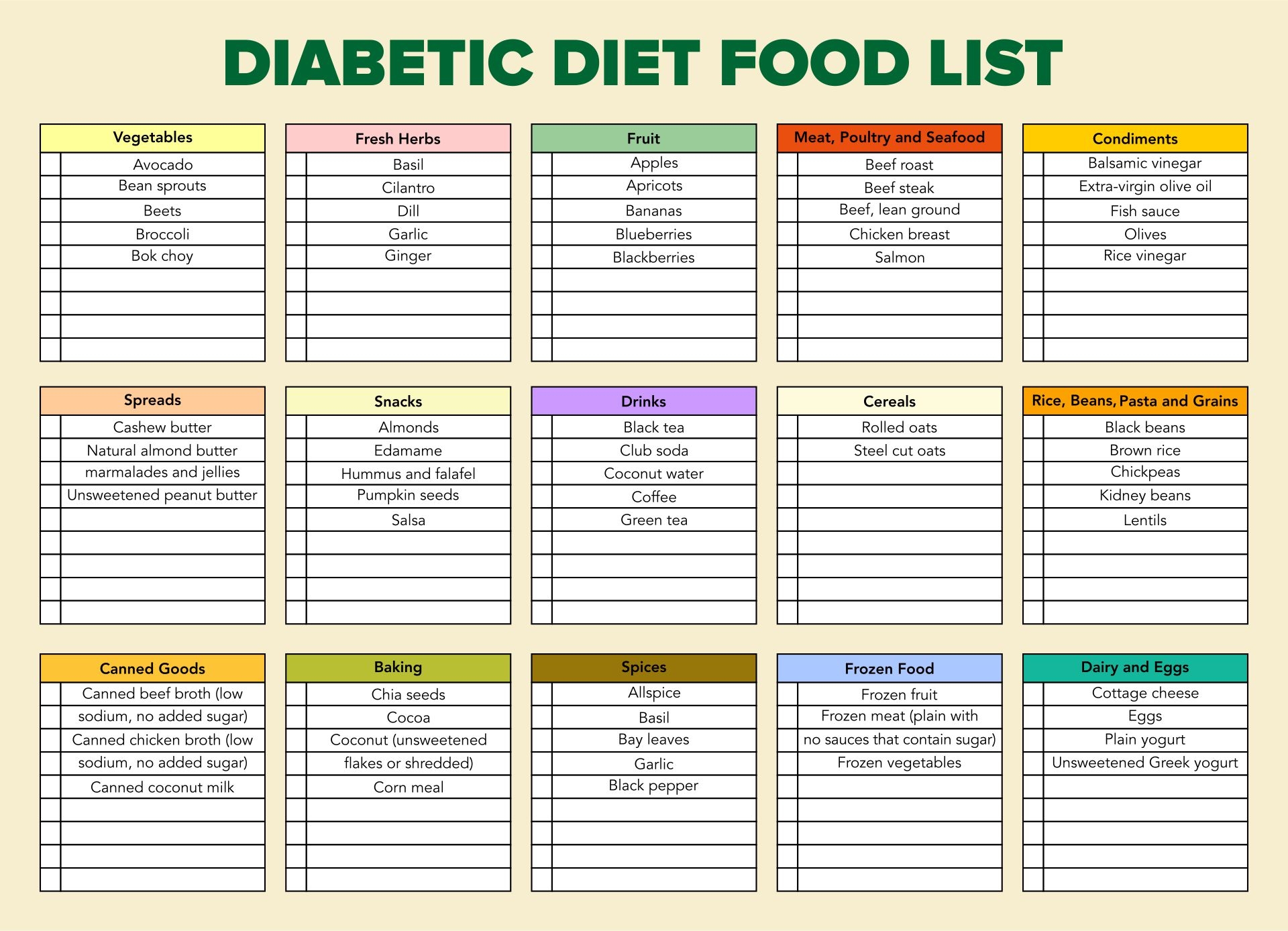 Free Printable Diabetic Meal Plan Printable JD