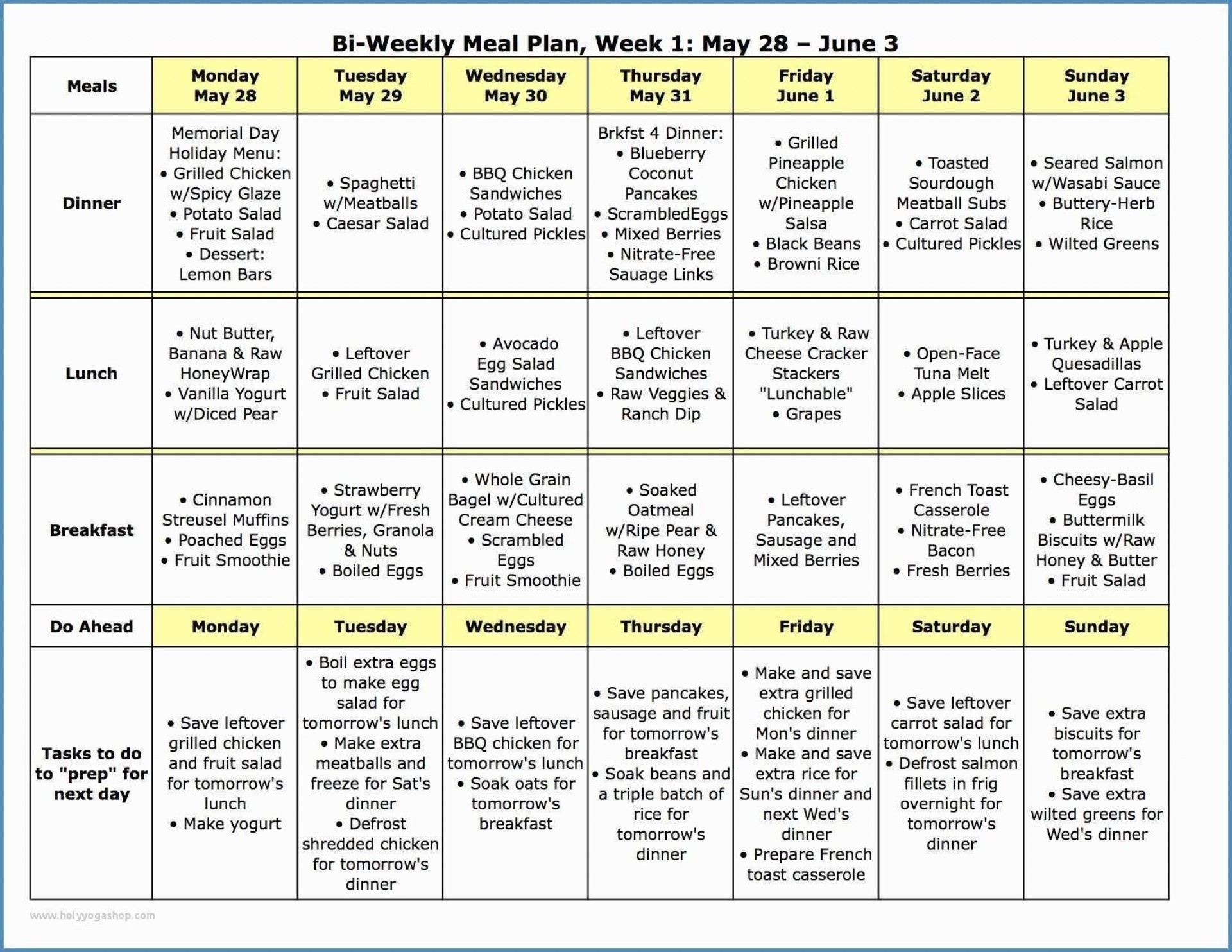 Free Printable Diabetic Meal Plans PDF Diabetic Diet Plan
