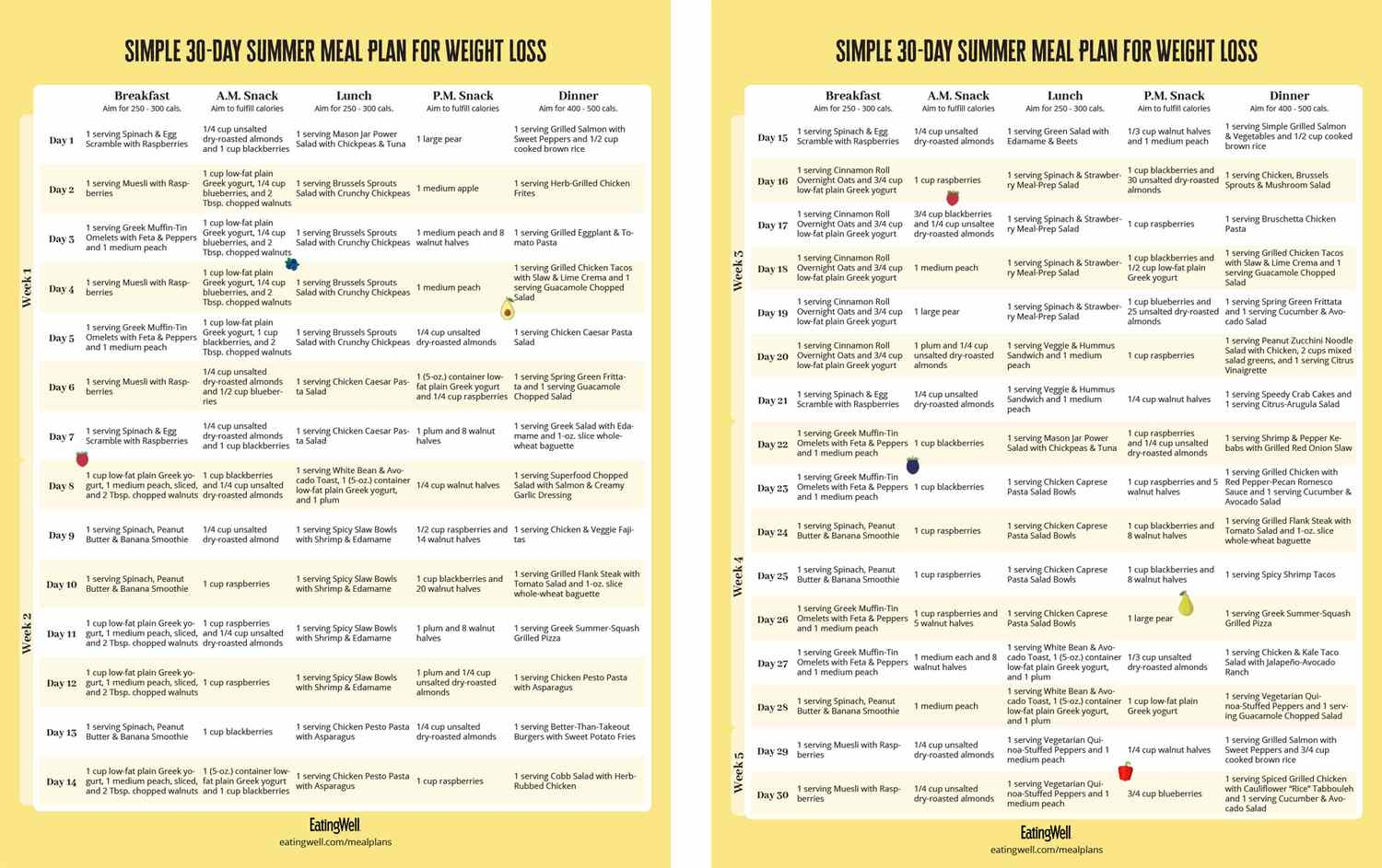 Free Printable Diet Plan For Quick Weight Loss Download Free Printable 