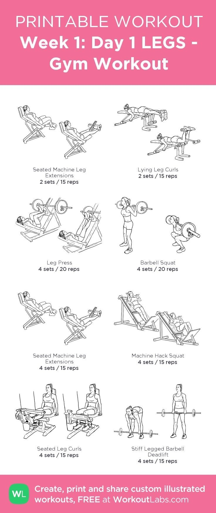 Free Printable Gym Workout Routines Free Printable