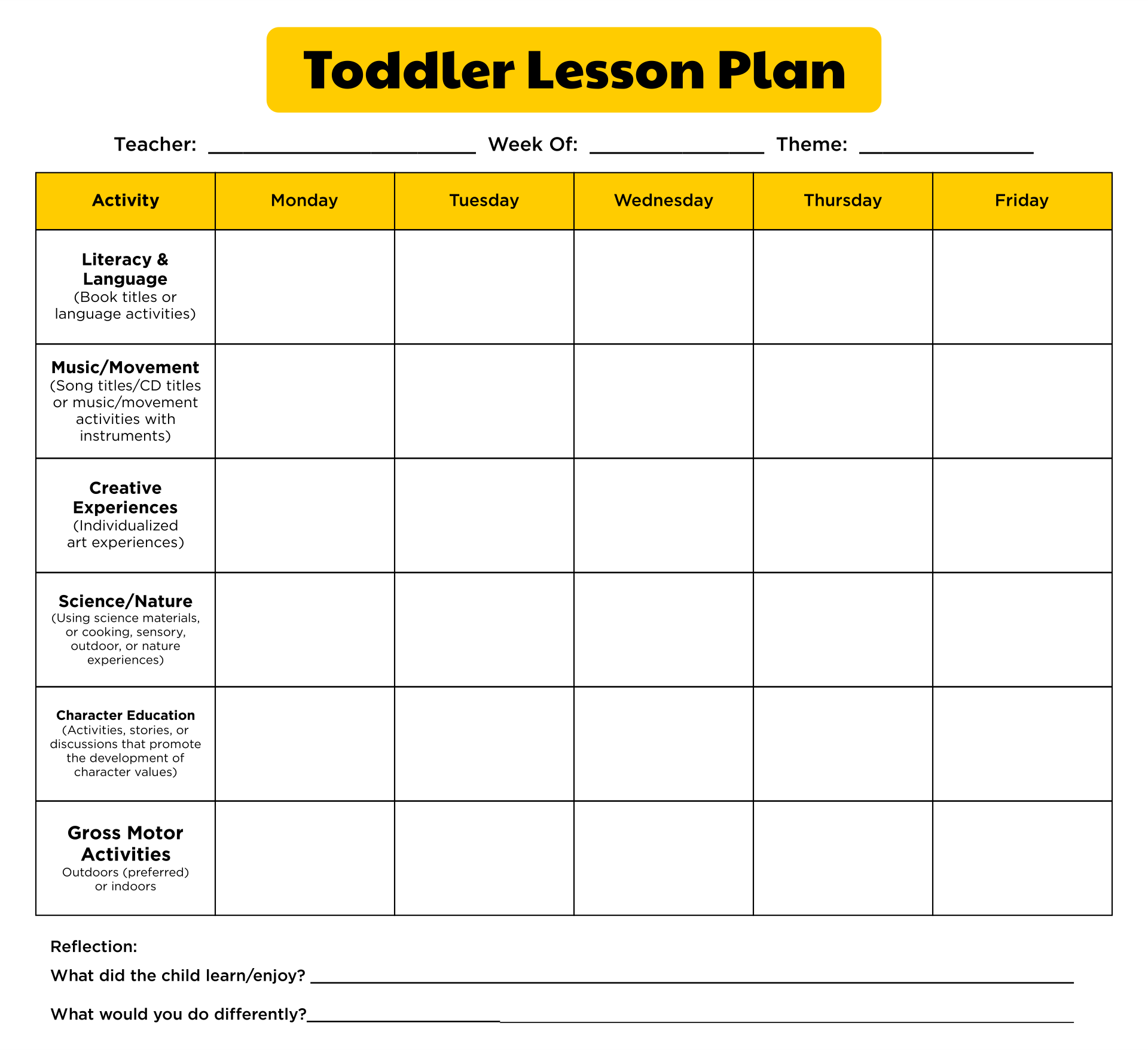 Free Printable Lesson Plans For Toddlers Free Printable Vrogue