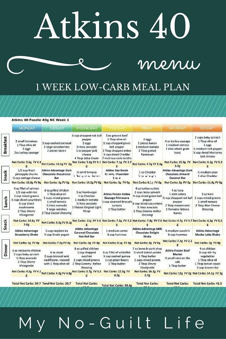 Free Printable Low Carb Diet Plans Free Printable PrintableDietPlan
