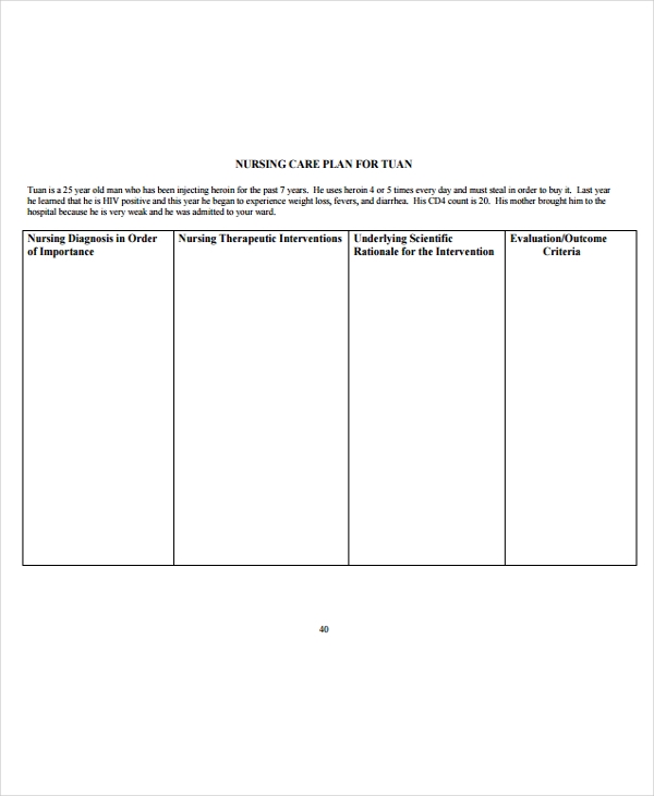 Free Printable Nursing Care Plan Template Printable Templates