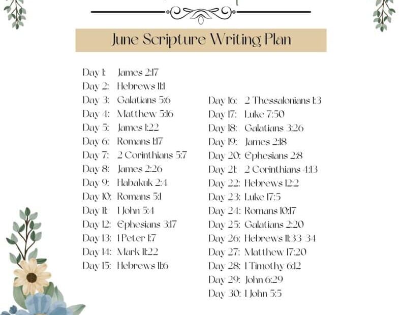 Free Printable Scripture Writing Plans
