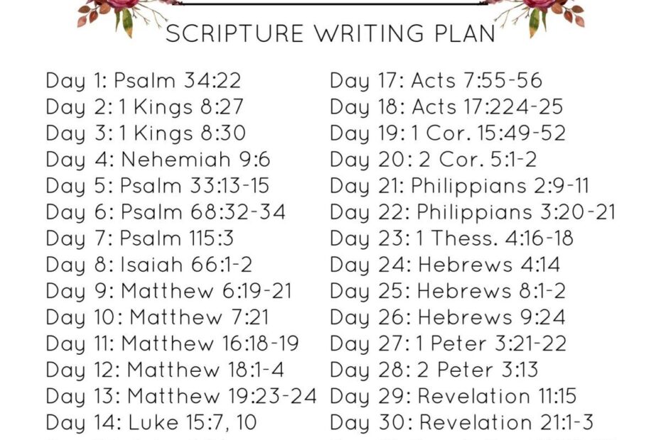 Free Printable Scripture Writing Plans 2024 Printable Templates Free