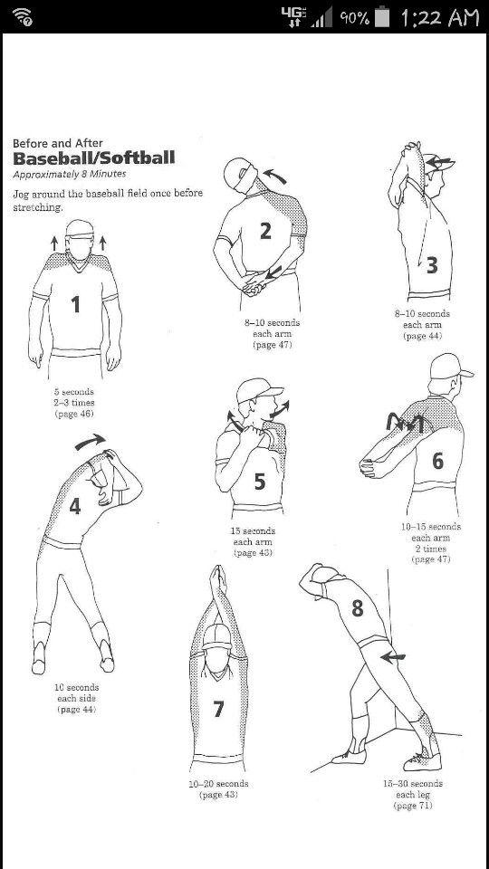 Free Printable Softball Practice Plans