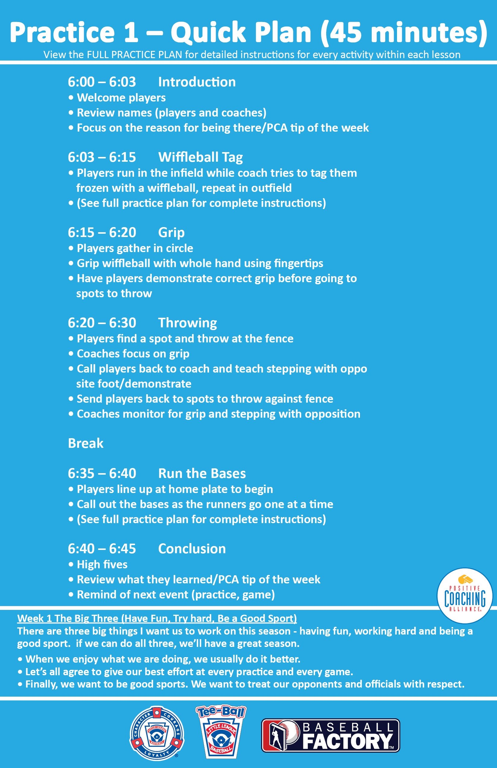 Free Printable Softball Practice Plans