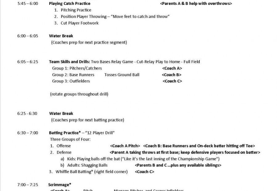 Free Printable Softball Practice Plans FREE Printable HQ