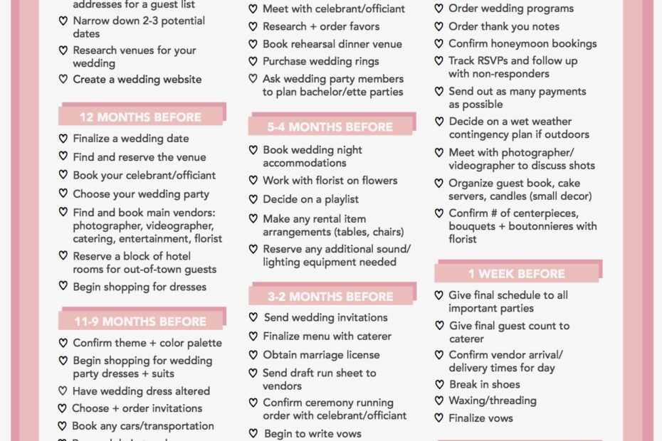 Free Printable Wedding Planning Checklist Free Printable Wedding