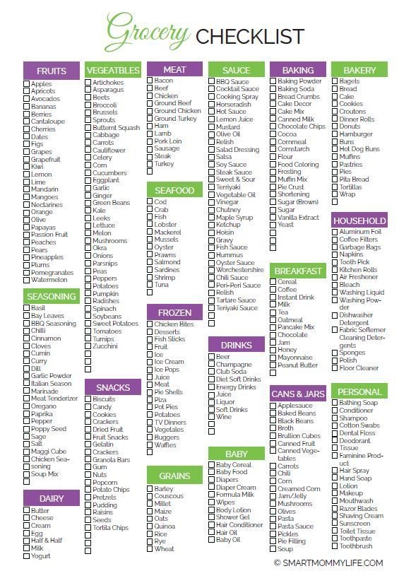 Free Printable Weekly Meal Planner With Grocery List Artofit