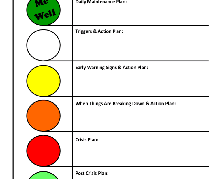 Free Printable Wellness Recovery Action Plan Template Printable