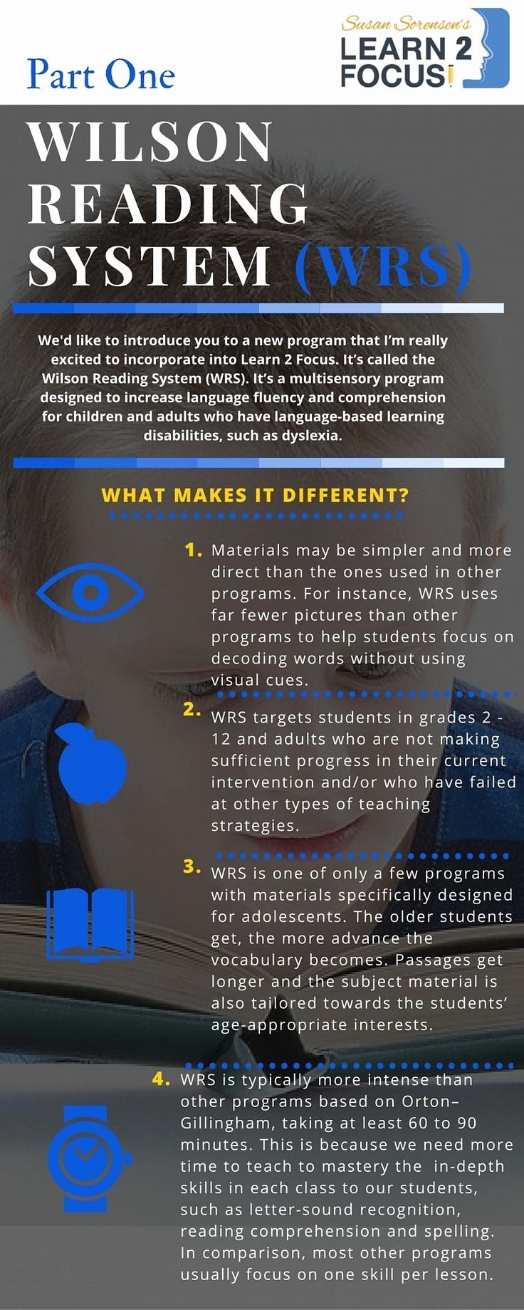 Free Printable Wilson Reading Program Lesson Plan Printable Word Searches