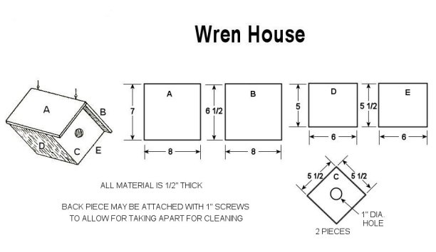 Free Printable Wren House Plans Printable Templates
