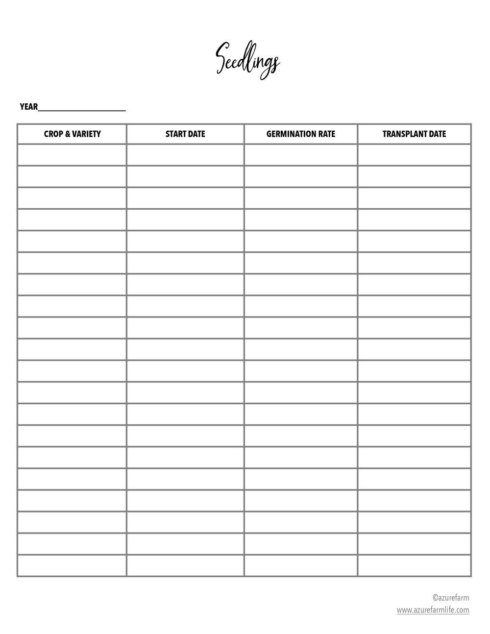 Garden Planning Printables Artofit