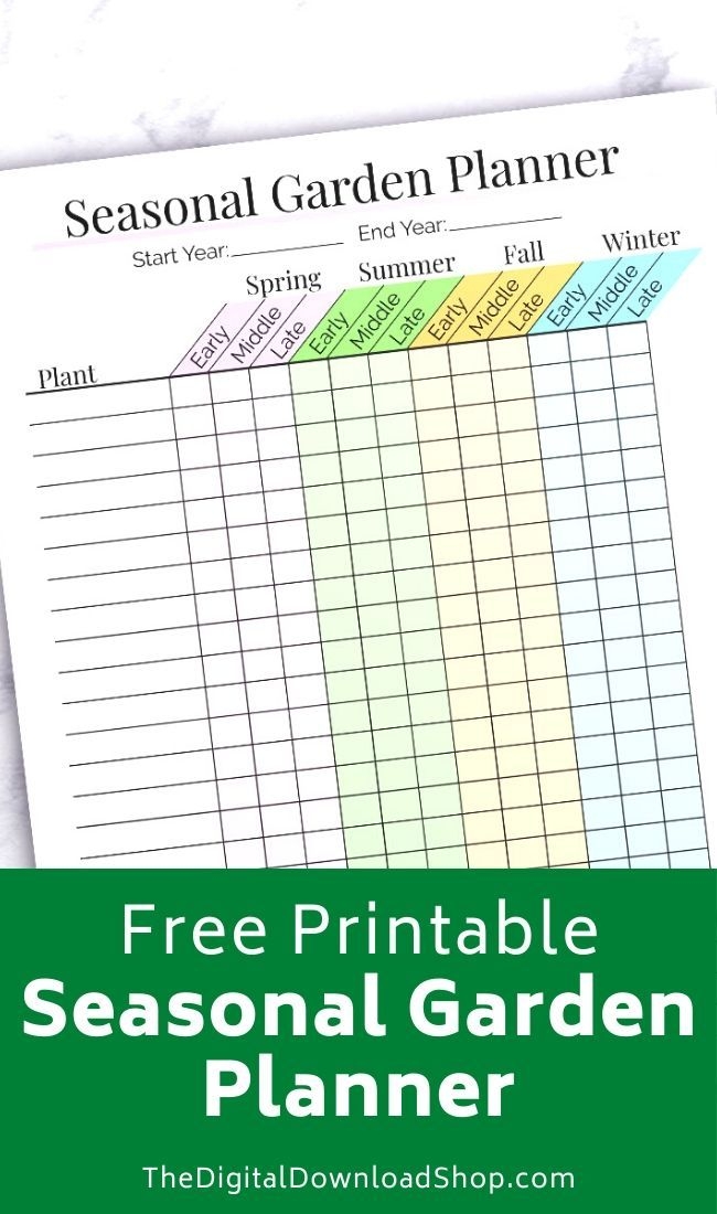 Garden Planning Spreadsheet