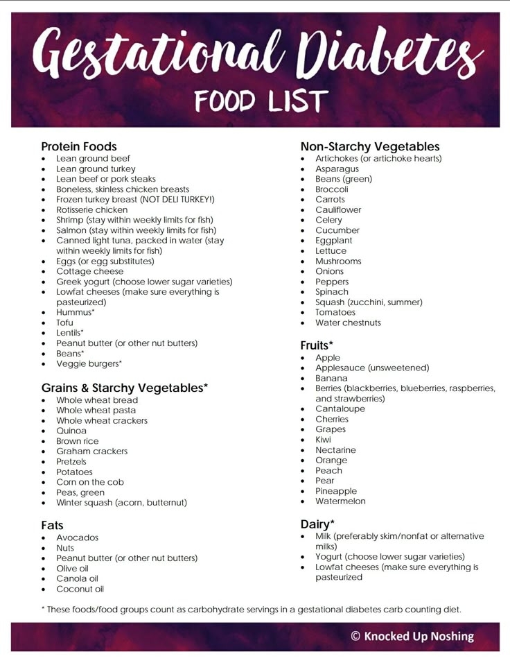Gestational Diabetes Meal Plan Printable Printable Word Searches