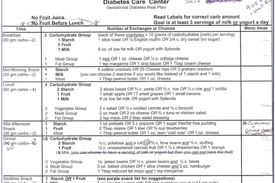 Gestational Diabetes Meal Plan Sample PrintableDietPlan
