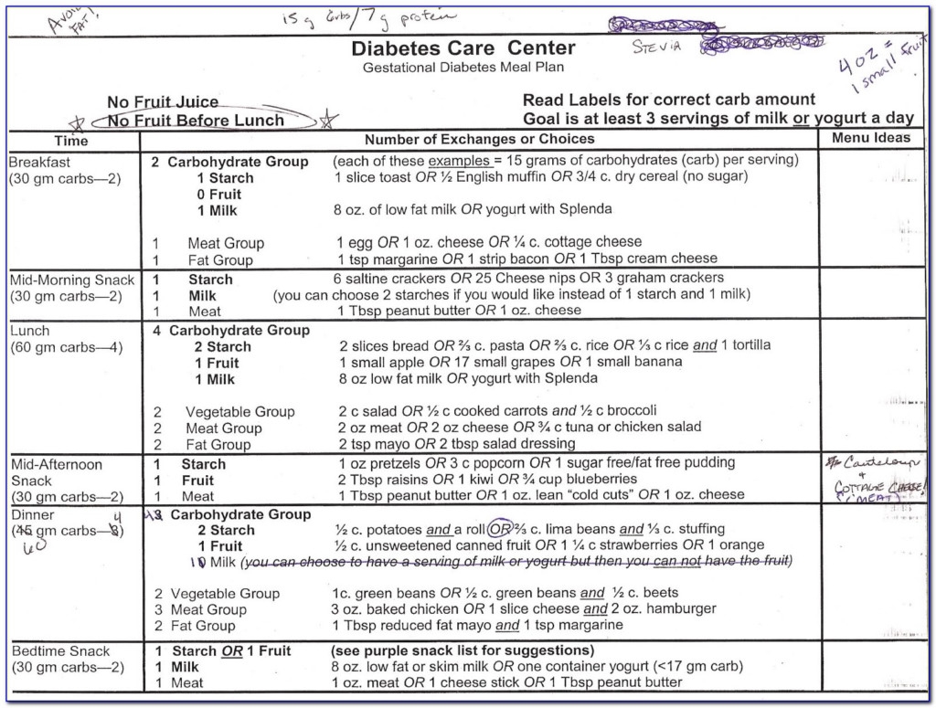 Gestational Diabetes Meal Plan Sample PrintableDietPlan