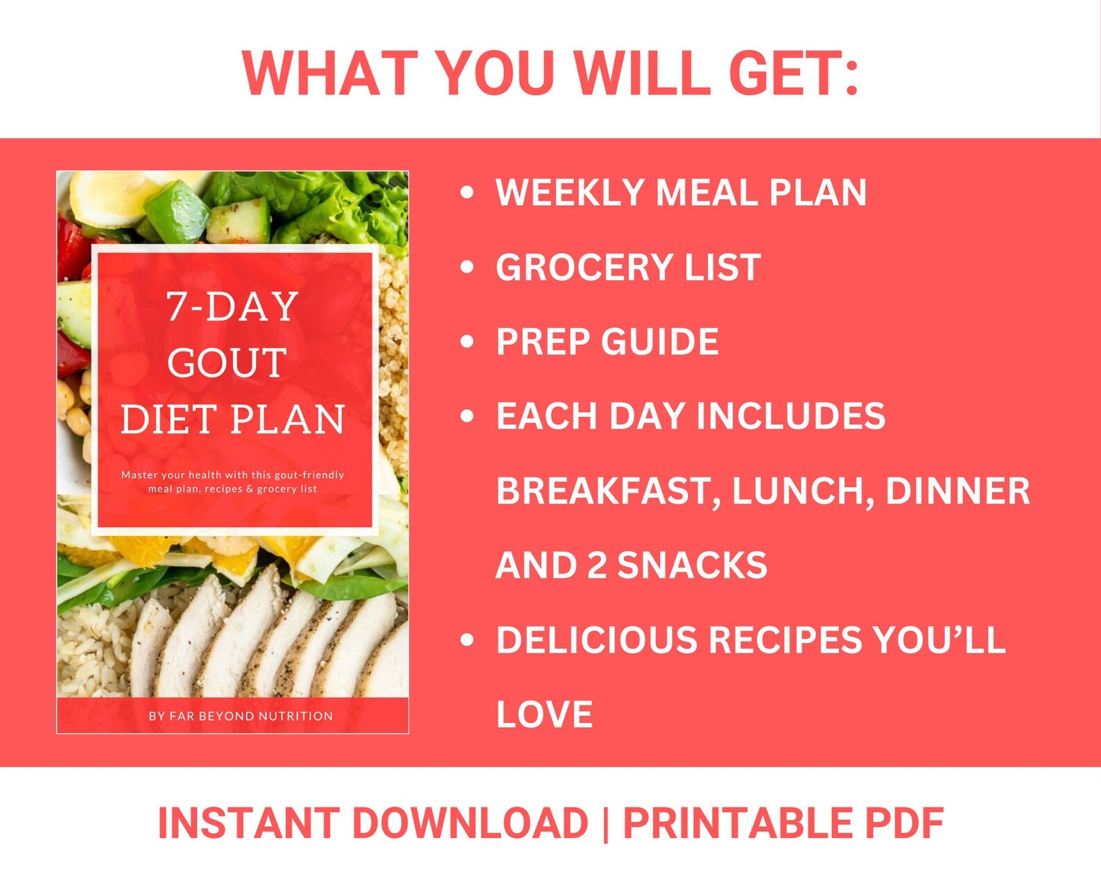 Gout Diet Plan 7 day Gout Meal Plan With Low Purine Foods Grocery 