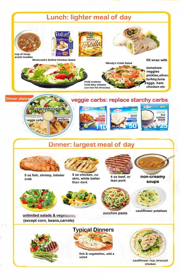 Hcg Diet Plan Menu Printable For Free Printable Templates