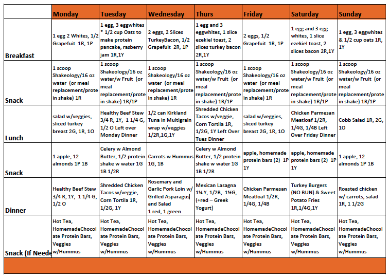 Hcg Diet Plan Menu Printable For Free